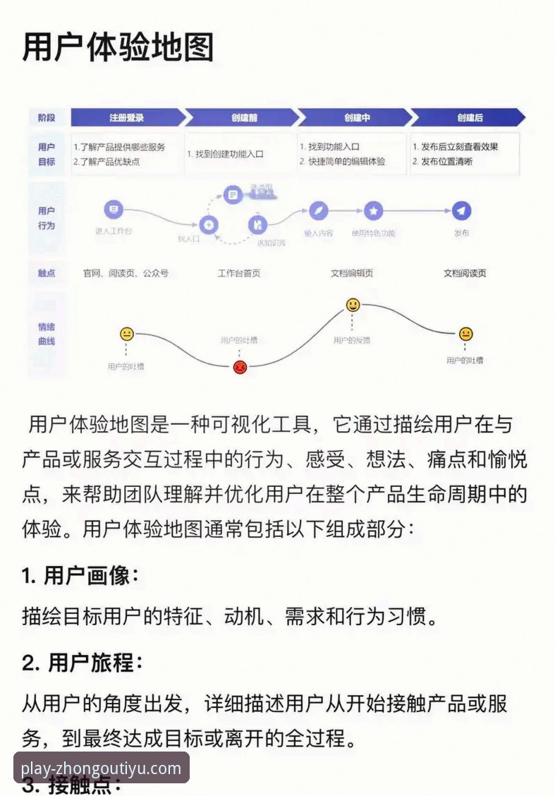 中欧体育平台技术架构与用户体验深度分析：从数据到服务的全面解读